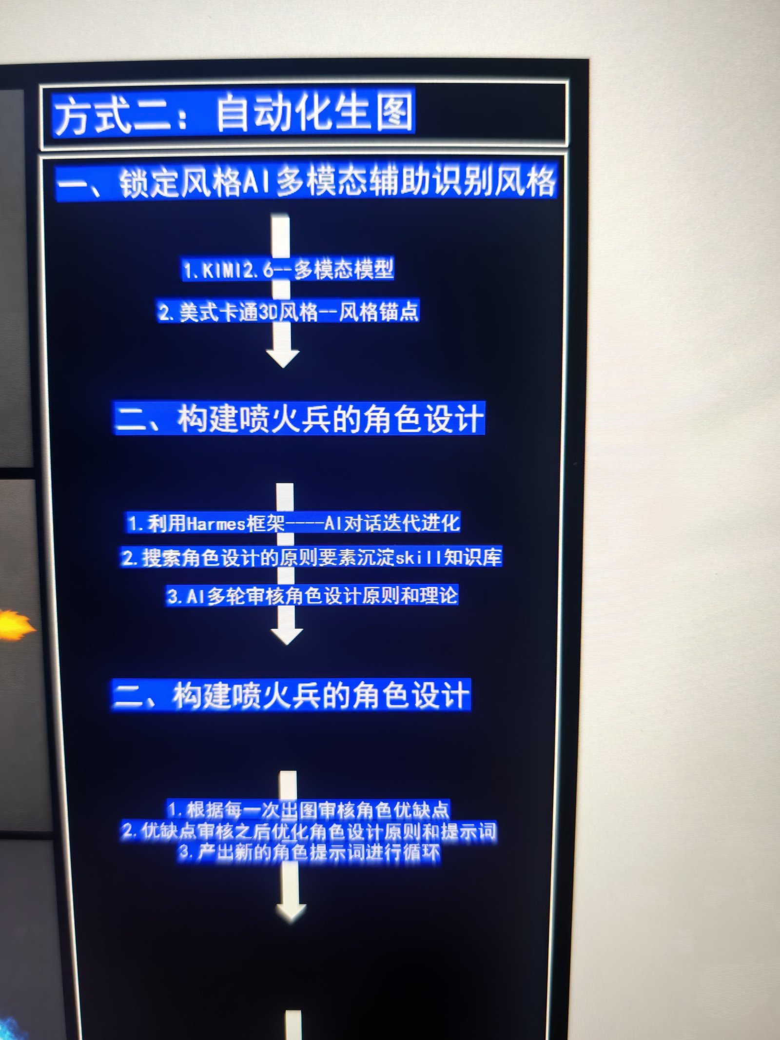 流程图